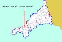 mines value 1881-85oho
