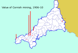 mines value 1906-10oho